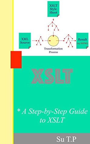 Full Download Introducing XSLT: * A Step-by-Step Guide to XSLT - Su T.P | PDF
